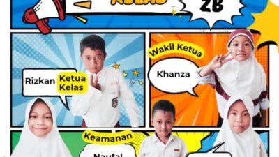 Serunya Struktur Organisasi Kelas 2B SDN 15 Cakranegara, Kompak dan Penuh Semangat!